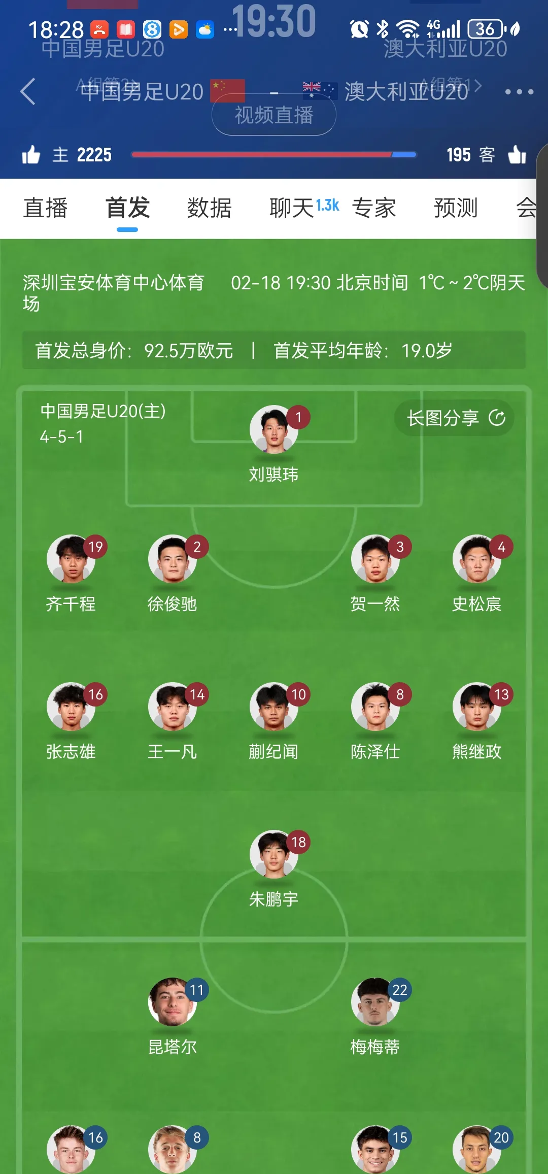 乐鱼 vip 注册-亚洲杯小组出线，中国队排名第一