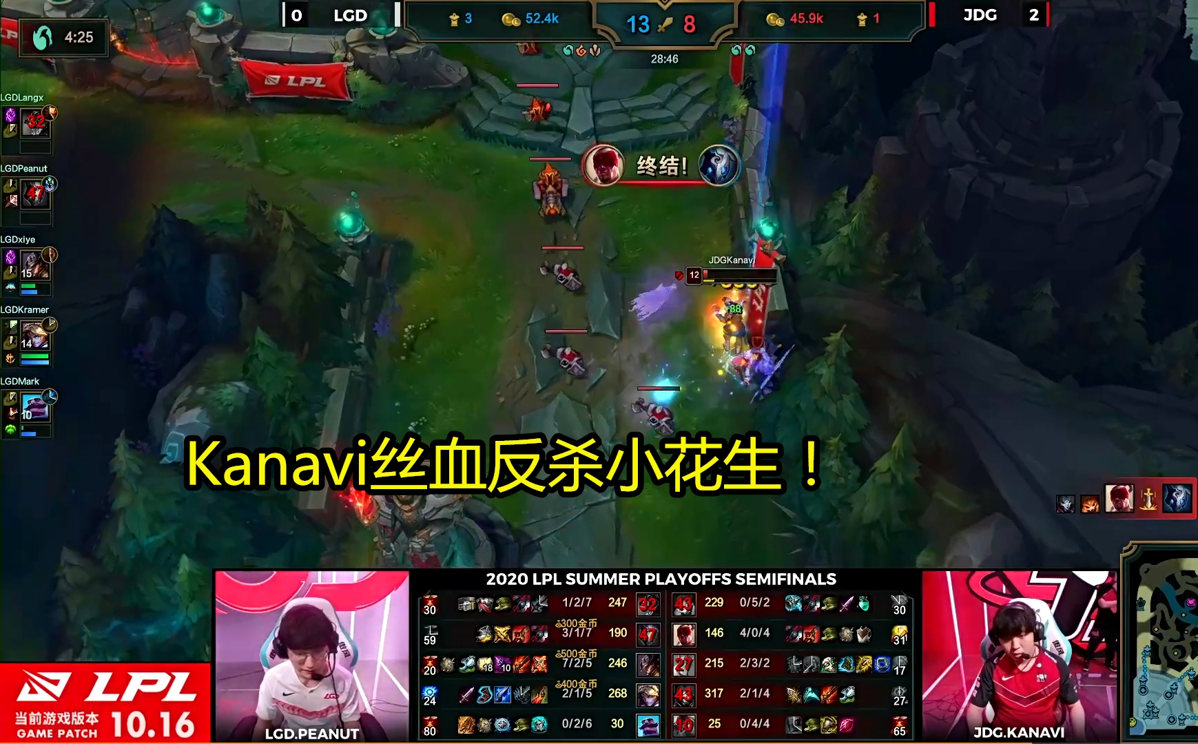 乐鱼app-EDG绝杀LGD,Kanavi开启传奇时刻四强赛3:0(伦敦)